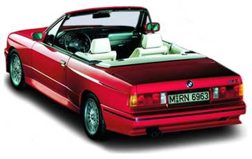 M3 Cabriolet (E30)